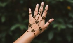 Floral Drops from Mandala