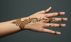 Minimal Finger Garland